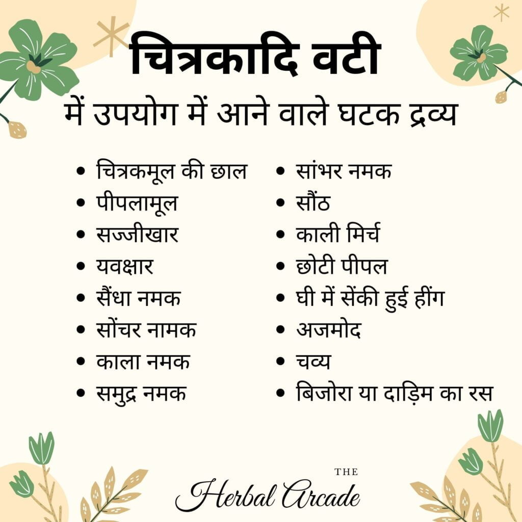 Chitrakadi Vati Benefits